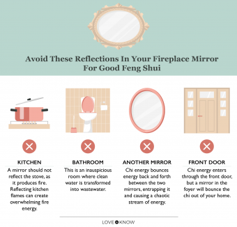 Size and type of mirror