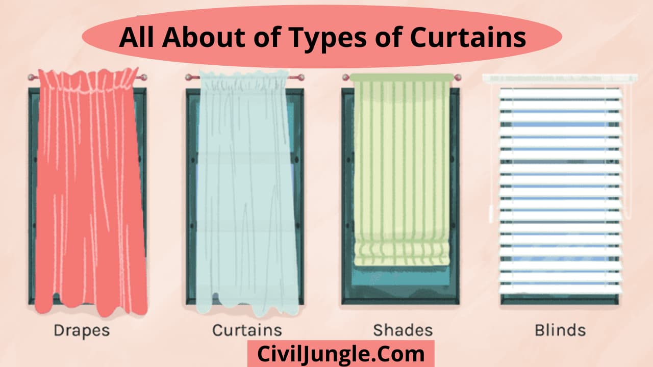 Drapes vs curtains vs shades vs blinds the differences benefits and drawbacks