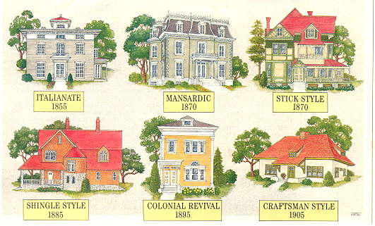 5 Victorian house style – 1830s to 1901