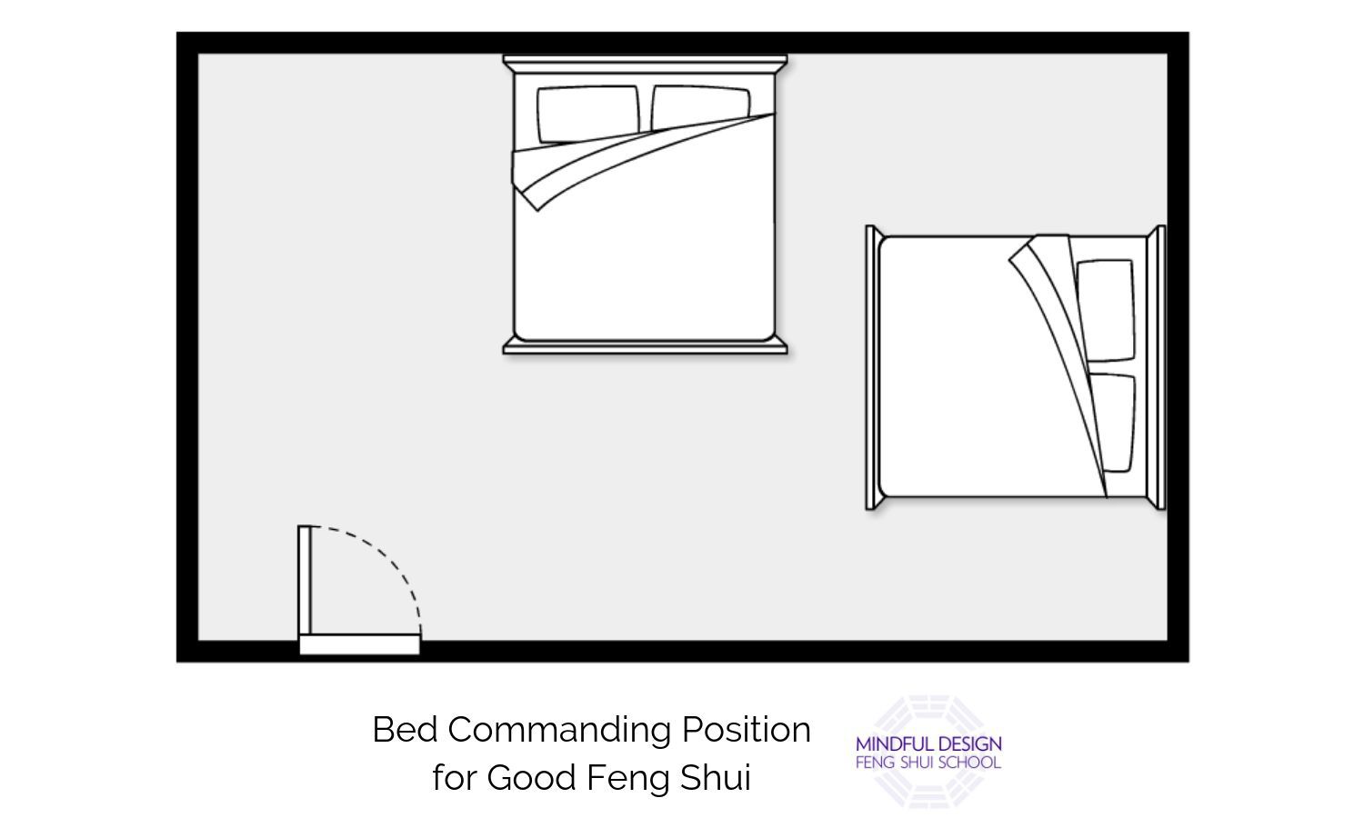 1. Avoid placing your bed against a wall that is shared with a bathroom