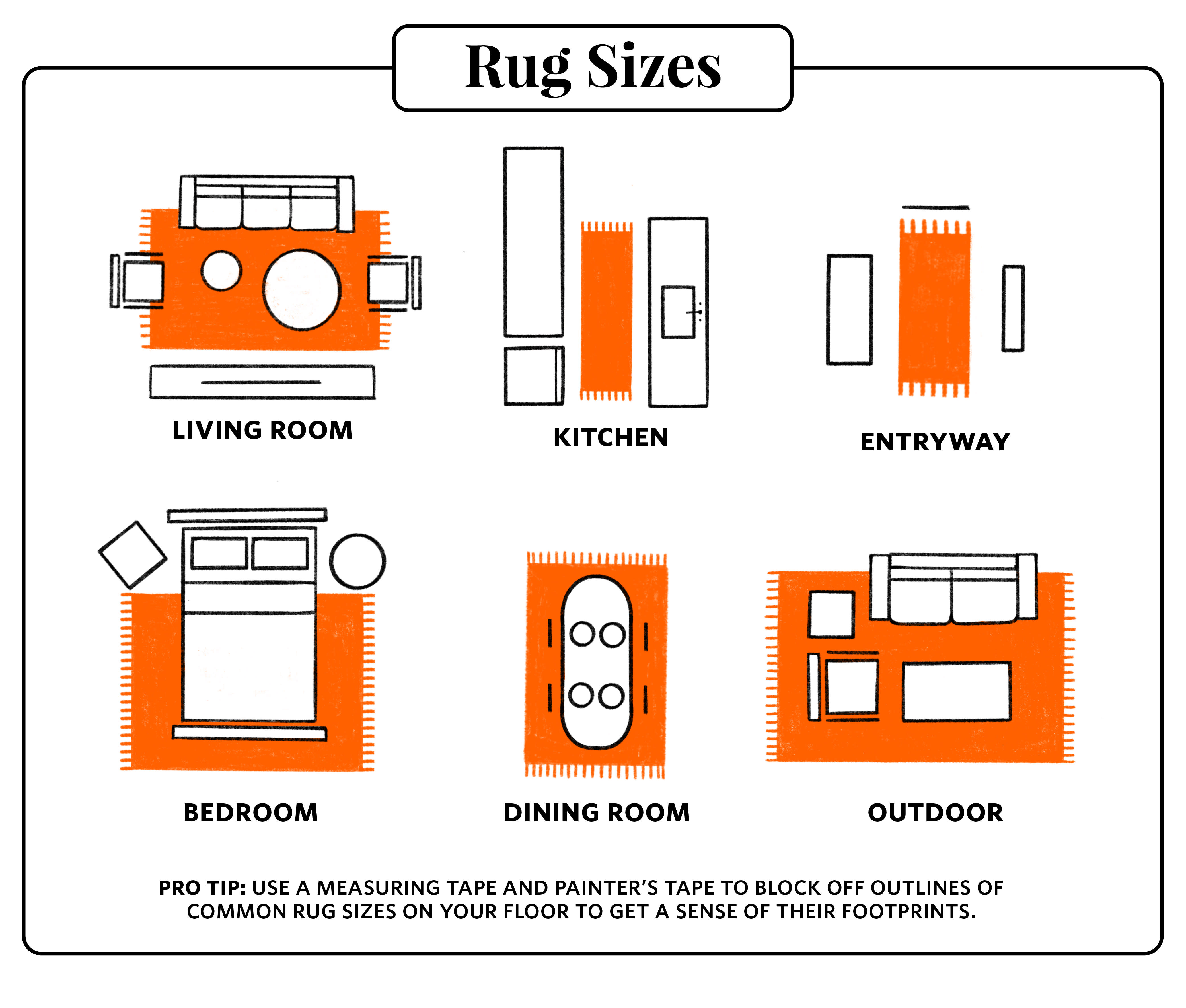 The ideal area rug sizes for a living room – 5 expert rules to follow