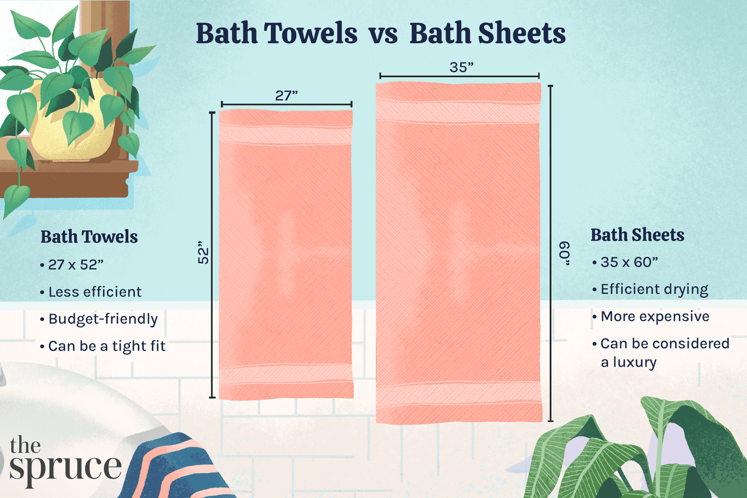 Bath sheets vs bath towels ease of laundering
