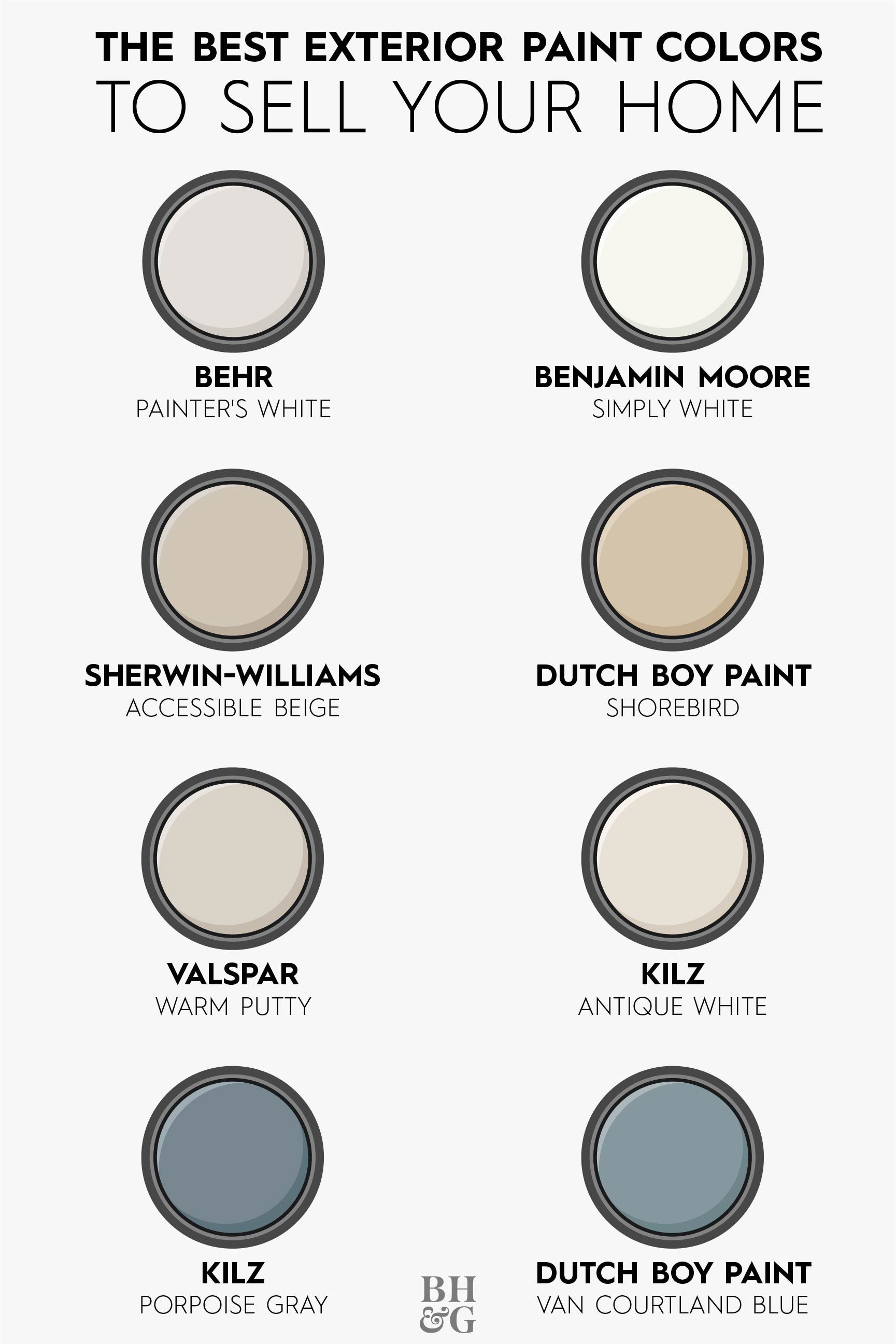 Paint colors for the exterior of a house – 10 ideas and expert real estate advice