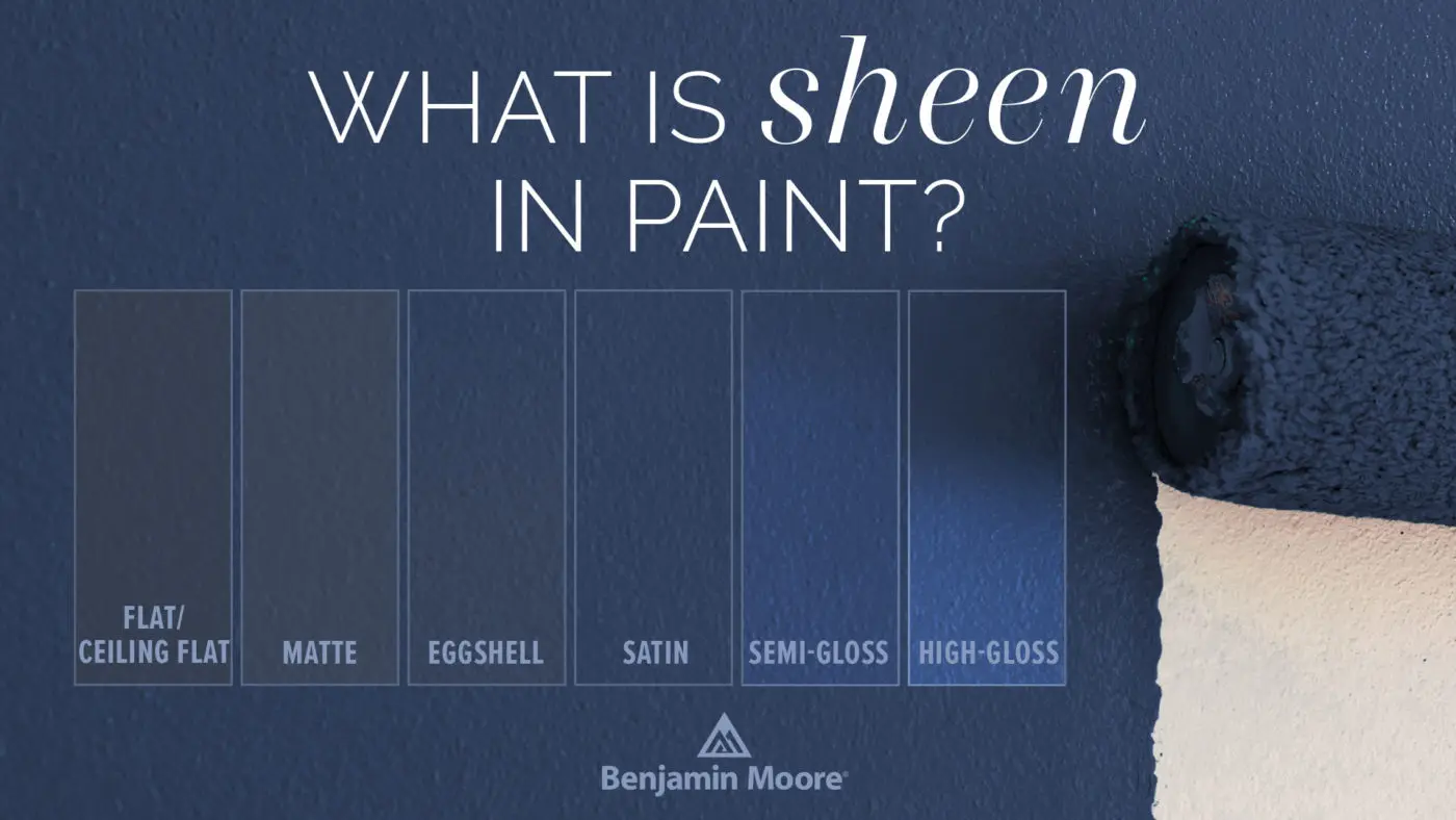 Gloss paint – a guide to how and where to use it
